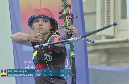 World Archery Youth championship