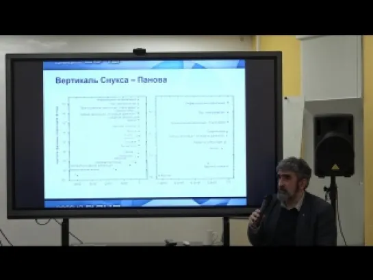 Видео лекции - Акоп Назаретян «Середина XXI века- что за горизонтом»