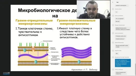 Endo.Education Запись вебинара Андрея Афанютина "Микробиологические основы современных методов дезинфекции корневых каналов"