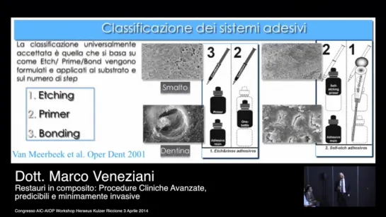 Dr. Veneziani- Restauri in Composito - Procedure Cliniche Avanzate. Лекция по реставрациям.