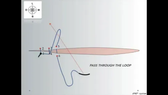 How to create a continous suture PART 1 of 2 (SurgicalMaster QuickLecture)