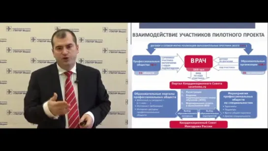 «Новая модель непрерывного медицинского образования в РФ. Аккредитация.»