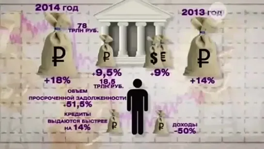 Отчет Шувалова с Кудриным перед директорами ФРС