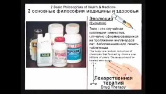 РАК лечится, как и цинга, витамином Б17, но почему это скрывают?