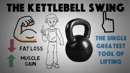 The Kettlebell Swing - Single Best Exercise EVER