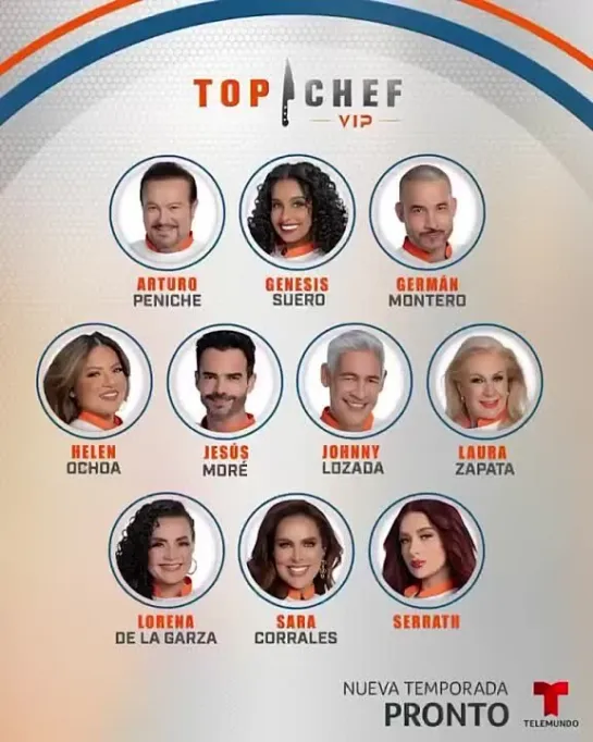 Участники второго сезона "Top Chef VIP-2"