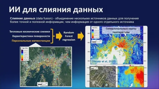 Big data for a big city: prospects for the development of weather and climate services for modern megacities