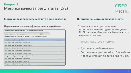 Синтез данных для задач ИИ. Борис Рабинович, Сбербанк