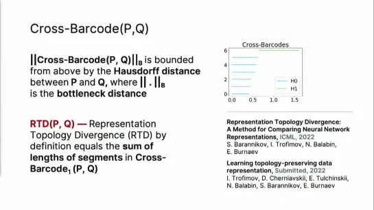 Everything you always wanted to know about the shape of your data, but were afraid to ask. Evgeny Burnaev,  Skoltech, AIRI