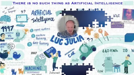 Не существует такого понятия, как искусственный интеллект. Люк Джулия, Группа Renault
