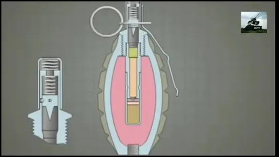 Эволюция ручных гранат