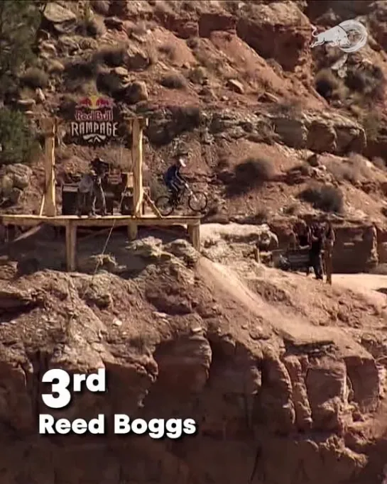 Red Bull Rampage 2021