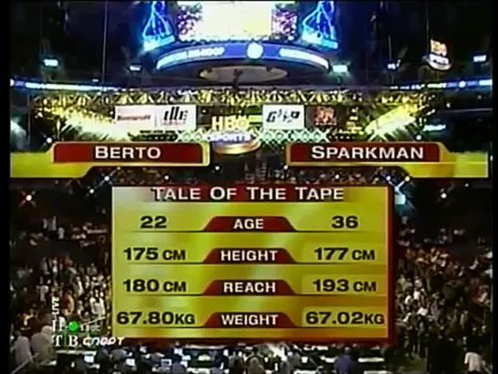 2006-06-17 Andre Berto vs Sammy Sparkman