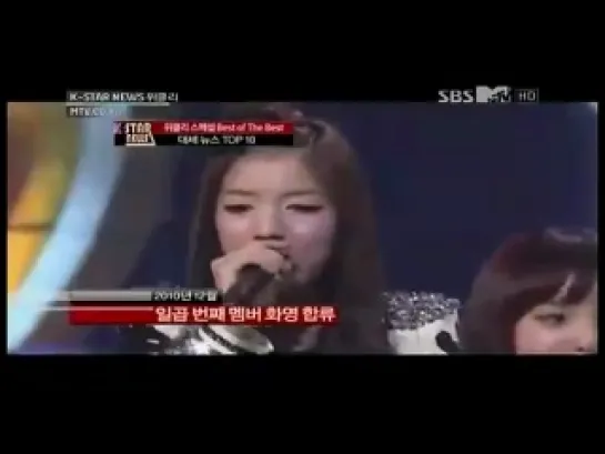 120416 Kstar 9 T-ara & Snsd