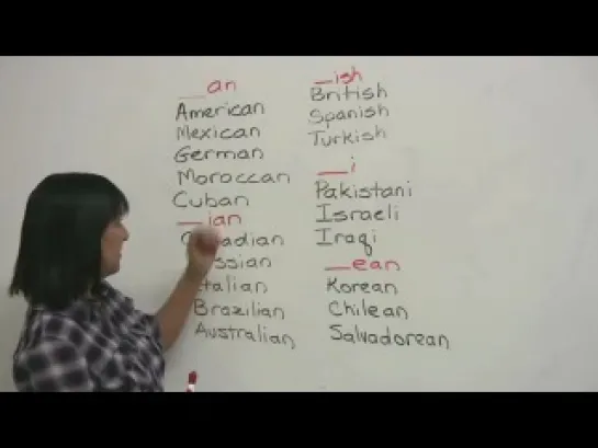 Pronouncing Nationalities in English