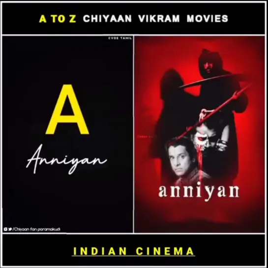 A to Z CHIYAAN Vikram Movies