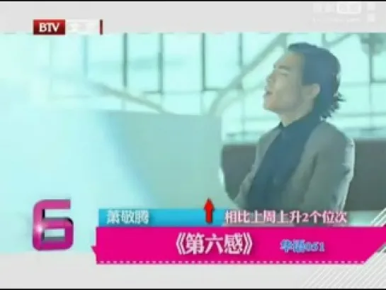 [VIDEO] 120422 EXO-M @ Top 10 songs for Music Billboard Chart