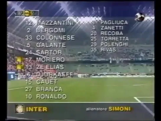 Inter 1-0 Milan 1/4 Кубка Италии 1997\98 Милан - Интер ответный матч.