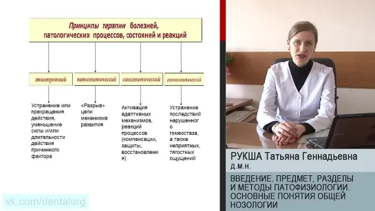 1. Введение. Предмет, разделы и методы патофизиологии. Основные понятия общей нозологии