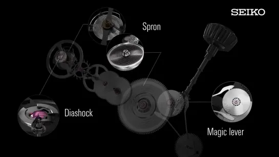 Seiko 7s26 4r36 6r15 Movement