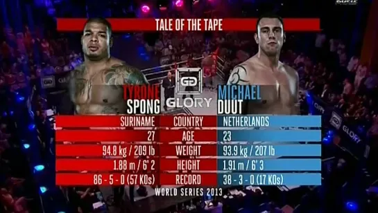 GLORY 9 Tyrone Spong vs Michael Duut