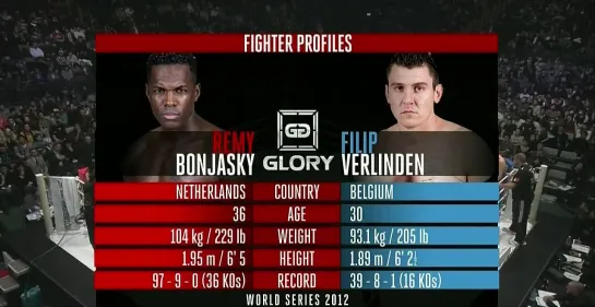 Glory 4 Tokyo Remy Bonjasky vs Filip Verlinden