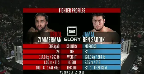 Glory 4 Tokyo Errol Zimmerman vs Jamal Ben Saddik