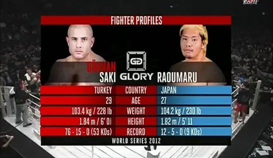 GLORY 4 Tokyo Gokhan Saki vs Raoumaru