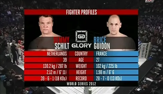 GLORY 4 Tokyo Semmy Schilt vs Brice Guidon