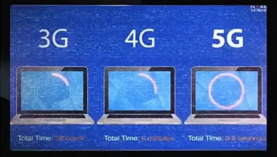 О вреде 5G излучения