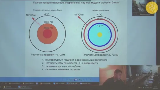 В.Яшкардин Теория полой Земли и мегалитическая цивилизация