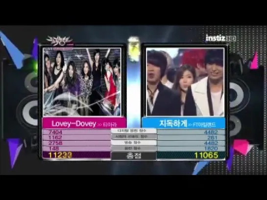 120217] T-ARA - Win K-Chart 1 @ Music Bank