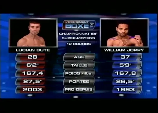 2008-02-29 Lucian Bute vs William Joppy (IBF Super Middleweight Title)