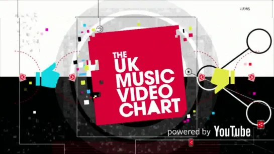 UK Music Video Chart