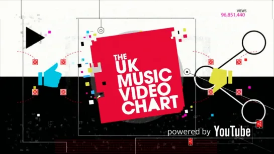 UK Music Video Chart