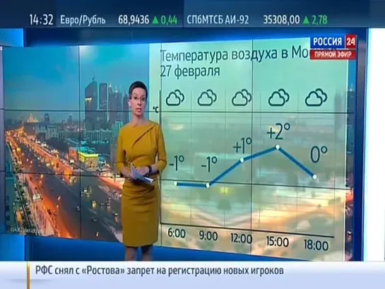 Вести 14.30_27-02-2015.