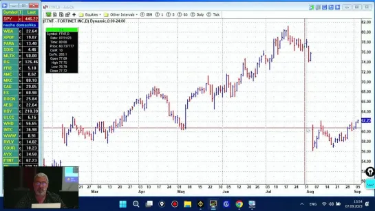 Живая трансляция Summer Trading Camp 2023_(9)