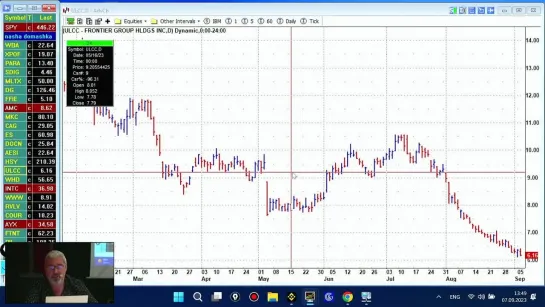 Живая трансляция Summer Trading Camp 2023_(4)