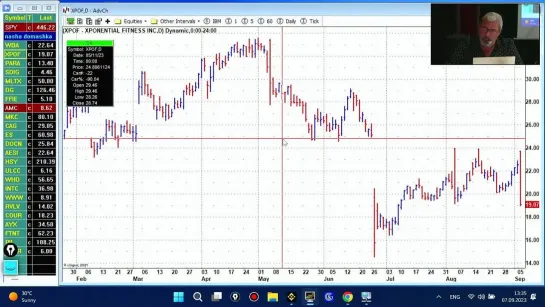 Живая трансляция Summer Trading Camp 2023_(2)