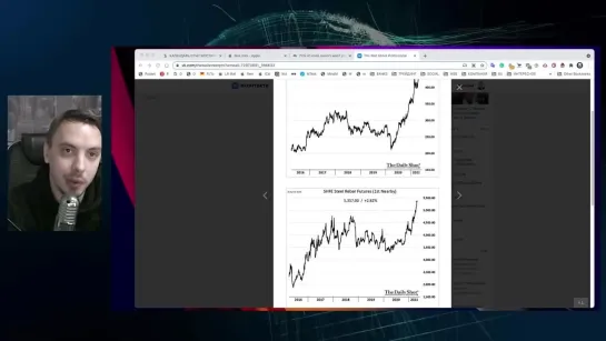 Будни Уолл стрит #63 Apple, Intel, Tesla, BlackStone, Altria Group, Commodities, Vale, Apollo (2)