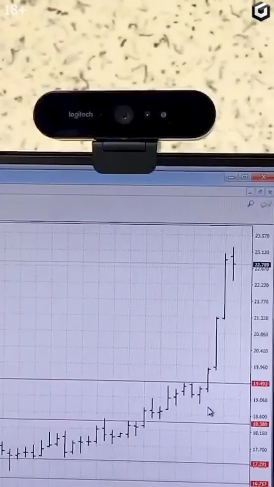 Рекомендация по золоту и нефти ¦ Трейдинг концентрат . Выпуск 11 (1)_Joined