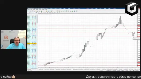 [3] Детальное объяснение моих рекомендация в трейдинге ¦ Прямой эфир Александра Герчика