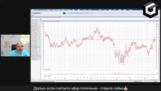 [2] Детальное объяснение моих рекомендация в трейдинге ¦ Прямой эфир Александра Герчика