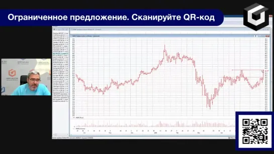 [1] Детальное объяснение моих рекомендация в трейдинге ¦ Прямой эфир Александра Герчика