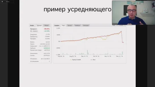 [6] АЛГОТРЕЙДИНГ РАБОТА или ПАССИВНЫЙ ДОХОД؟ Роман Зиф на Марафоне по финансовой грамотности 2 Эволюция