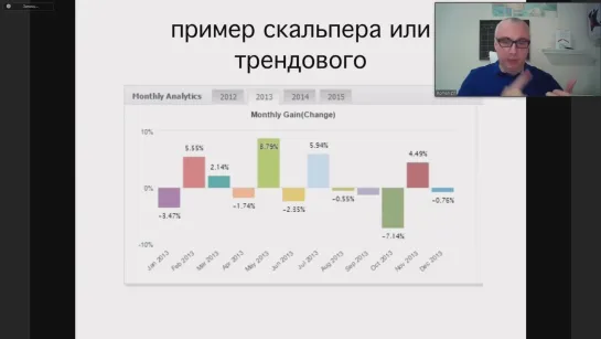 [3] АЛГОТРЕЙДИНГ РАБОТА или ПАССИВНЫЙ ДОХОД؟ Роман Зиф на Марафоне по финансовой грамотности 2 Эволюция