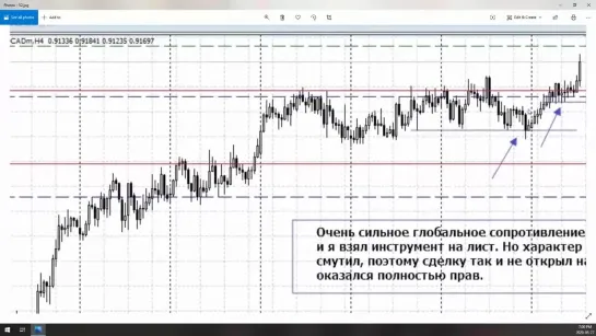 [11] Главные ошибки и успехи в сделках. Разбор сделок Виктор Макеев Gerchik  Co