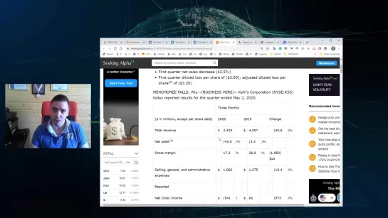 Будни Уолл стрит #42 SP 500, золото и серебро, ETF, Kohl’s, Airport Auckland, Kimco Realty (2)