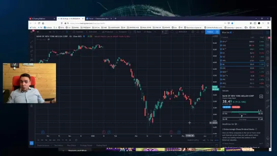 Будни Уолл стрит#43 SP 500, Coca-Cola, IBM, HP, Pfizer, Lenovo, Philip Morris, Kraft Heinz (2)