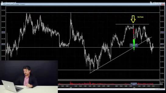 Обзор сделок по дей трейдингу за неделю - Денис Стукалин_0001_Joined